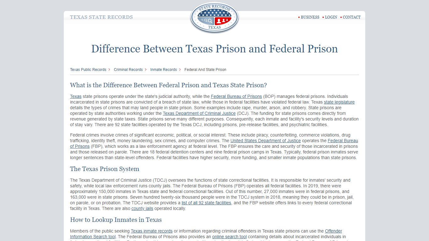 Texas State Prisons | StateRecords.org